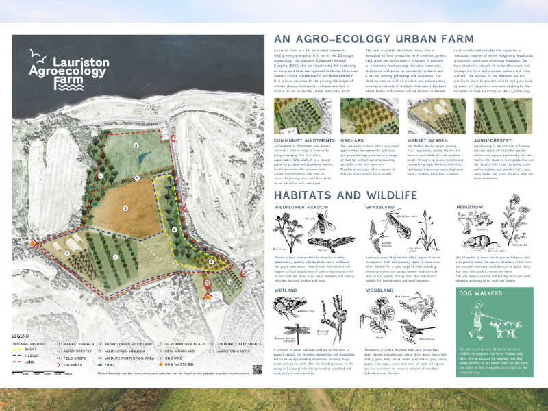 Website800x600px Entrance CG map Map of Lauriston Farm showing three walking routes, with ecology information